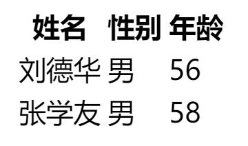 表格表头