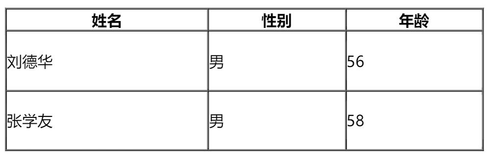 表格结构